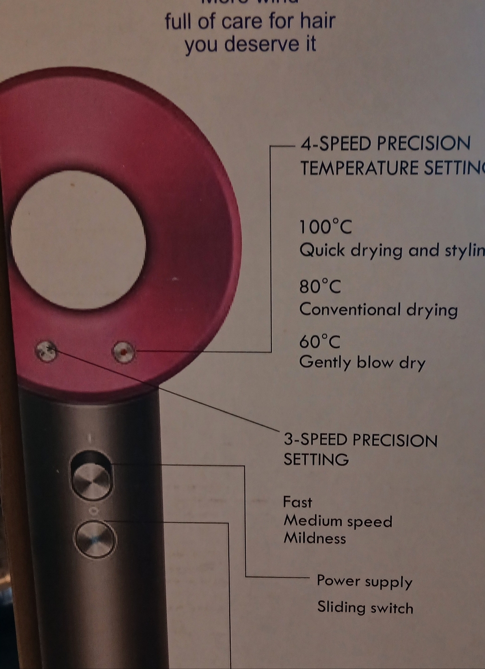 High-Tech Hair Dryer with Magenta Ring - Picture 2 of 3